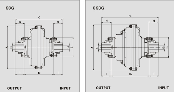 KCG / CKCG 이미지